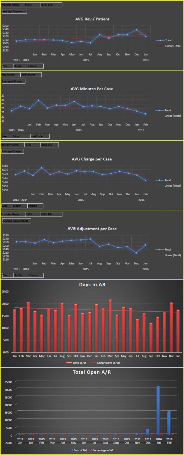 healthcare-analytics screenshot